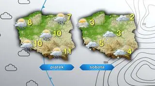 Prognoza pogody na piątek i sobotę