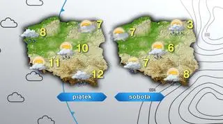 Prognoza pogody na piątek i sobotę
