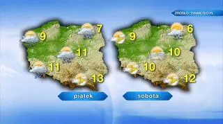 Prognoza pogody na piątek i sobotę