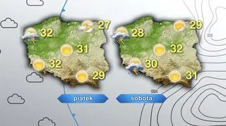 Prognoza pogody na piątek i sobotę