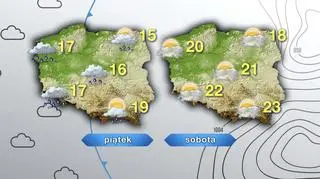 Prognoza pogody na piątek i sobotę