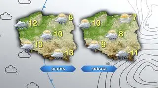 Prognoza pogody na piątek i sobotę