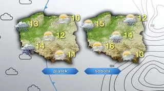 Prognoza pogody na piątek i sobotę