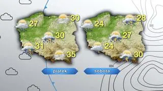 Prognoza pogody na piątek i sobotę