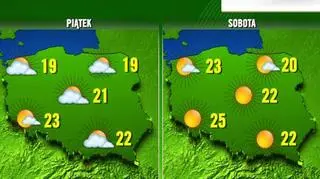 Prognoza pogody na piątek i sobotę