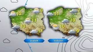Prognoza pogody na piątek i sobotę