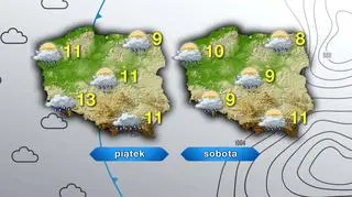 Prognoza pogody na piątek i sobotę