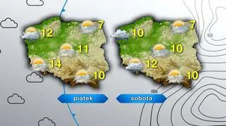Prognoza pogody na piątek i sobotę