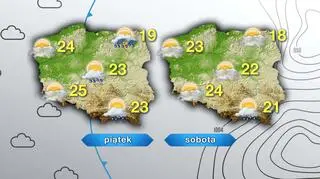 Prognoza pogody na piątek i sobotę