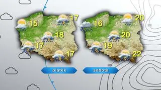 Prognoza pogody na piątek i sobotę