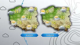 Prognoza pogody na piątek i sobotę