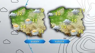 Prognoza pogody na piątek i sobotę