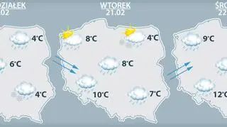Prognoza pogody na początek przyszłego tygodnia
