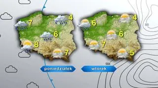 Prognoza pogody na poniedziałek i wtorek