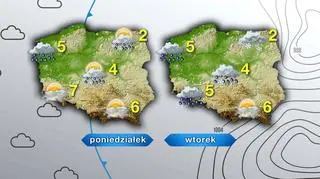 Prognoza pogody na poniedziałek i wtorek