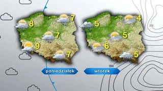 Prognoza pogody na poniedziałek i wtorek