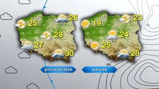 Prognoza pogody na poniedziałek i wtorek