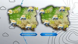 Prognoza pogody na poniedziałek i wtorek