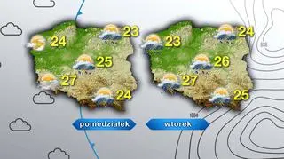 Prognoza pogody na poniedziałek i wtorek
