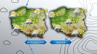 Prognoza pogody na poniedziałek i wtorek