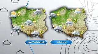 Prognoza pogody na poniedziałek i wtorek
