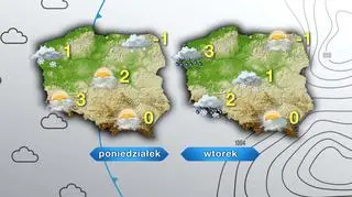 Prognoza pogody na poniedziałek i wtorek