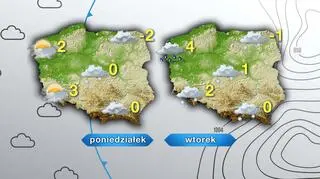 Prognoza pogody na poniedziałek i wtorek