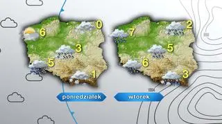 Prognoza pogody na poniedziałek i wtorek