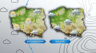 Prognoza pogody na poniedziałek i wtorek