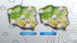 Prognoza pogody na poniedziałek i wtorek