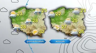 Prognoza pogody na poniedziałek i wtorek