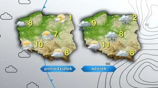 Prognoza pogody na poniedziałek i wtorek