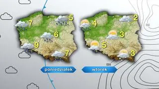 Prognoza pogody na poniedziałek i wtorek