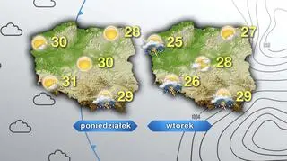 Prognoza pogody na poniedziałek i wtorek