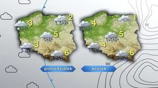 Prognoza pogody na poniedziałek i wtorek