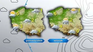 Prognoza pogody na poniedziałek i wtorek