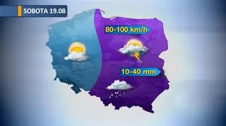 Prognoza pogody na sobotę