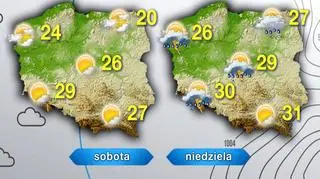 Prognoza pogody na sobotę i niedzielę