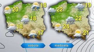 Prognoza pogody na sobotę i niedzielę