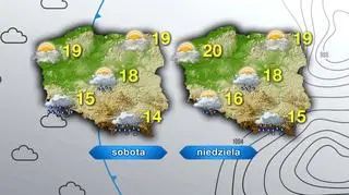 Prognoza pogody na sobotę i niedzielę