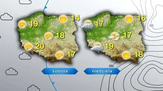 Prognoza pogody na sobotę i niedzielę