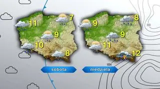 Prognoza pogody na sobotę i niedzielę