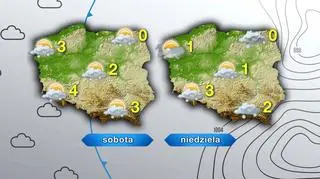 Prognoza pogody na sobotę i niedzielę