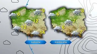 Prognoza pogody na sobotę i niedzielę