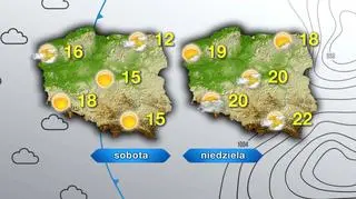 Prognoza pogody na sobotę i niedzielę
