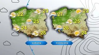 Prognoza pogody na sobotę i niedzielę