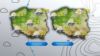 Prognoza pogody na sobotę i niedzielę