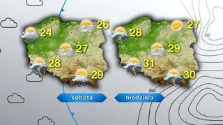 Prognoza pogody na sobotę i niedzielę