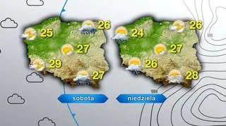 Prognoza pogody na sobotę i niedzielę