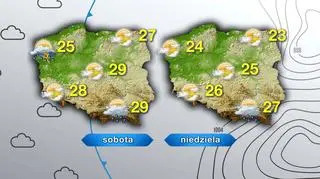 Prognoza pogody na sobotę i niedzielę